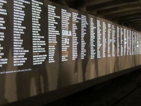 Visita al Memoriale della Shoah – per non dimenticare di cosa è capace l’uomo